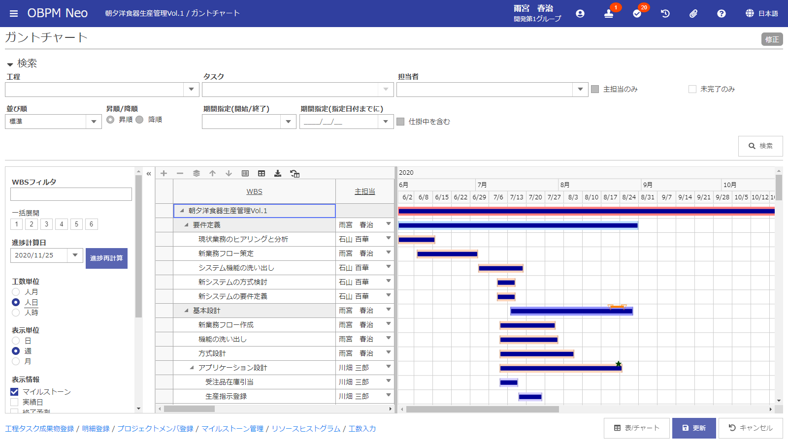 ガントチャート Obpm Neo